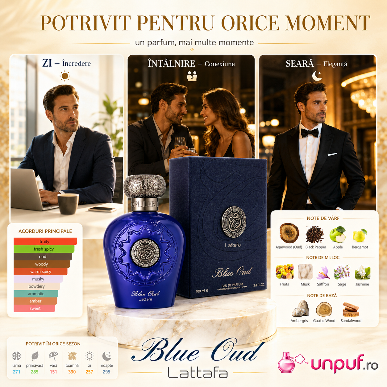 Lattafa Opulent Blue Oud potrivit pentru birou, &icirc;nt&acirc;lniri, seară și evenimente speciale